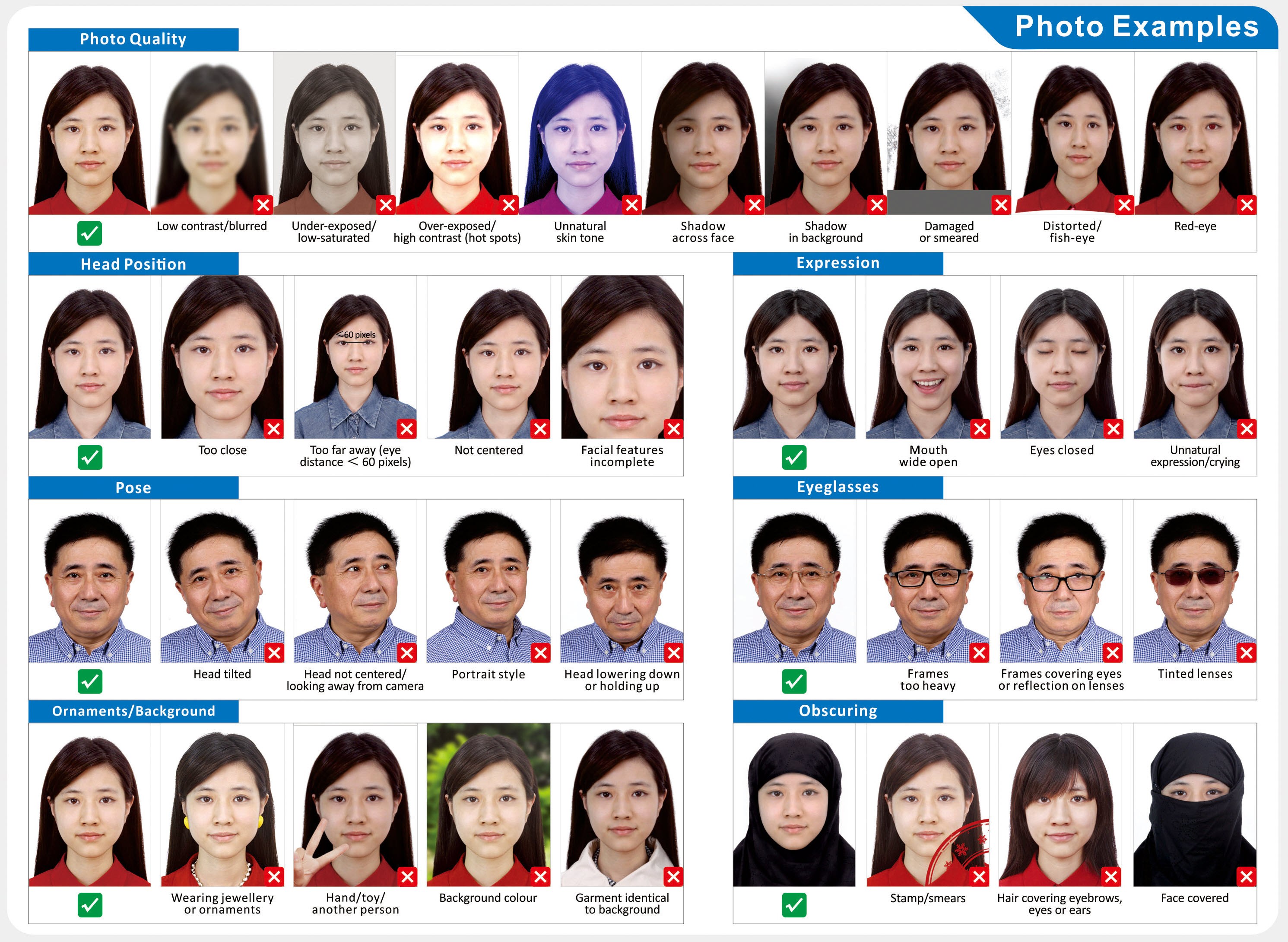 cambodia-passport-and-visa-photo-requirements